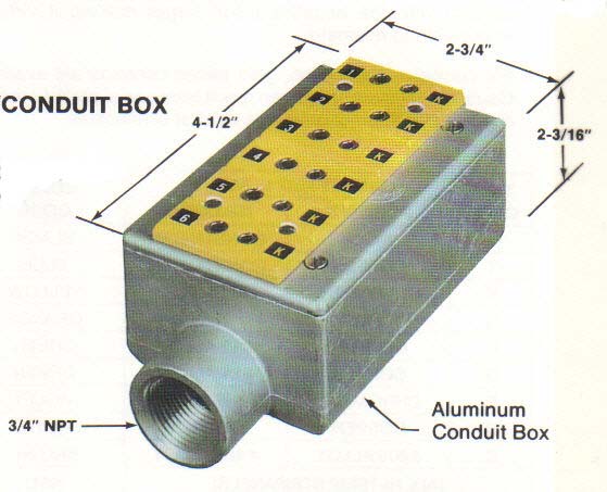 conduit box